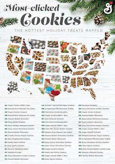 Betty Crocker's top-searched holiday recipes by state - General Mills