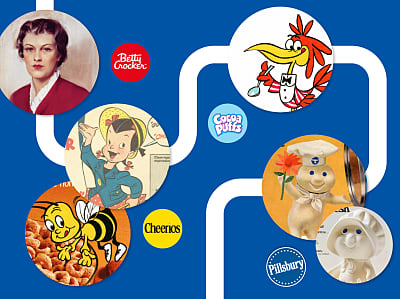 Our brands General Mills