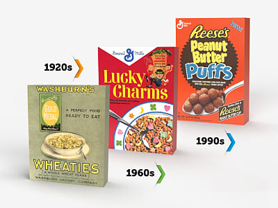 General mills pet food brands deals