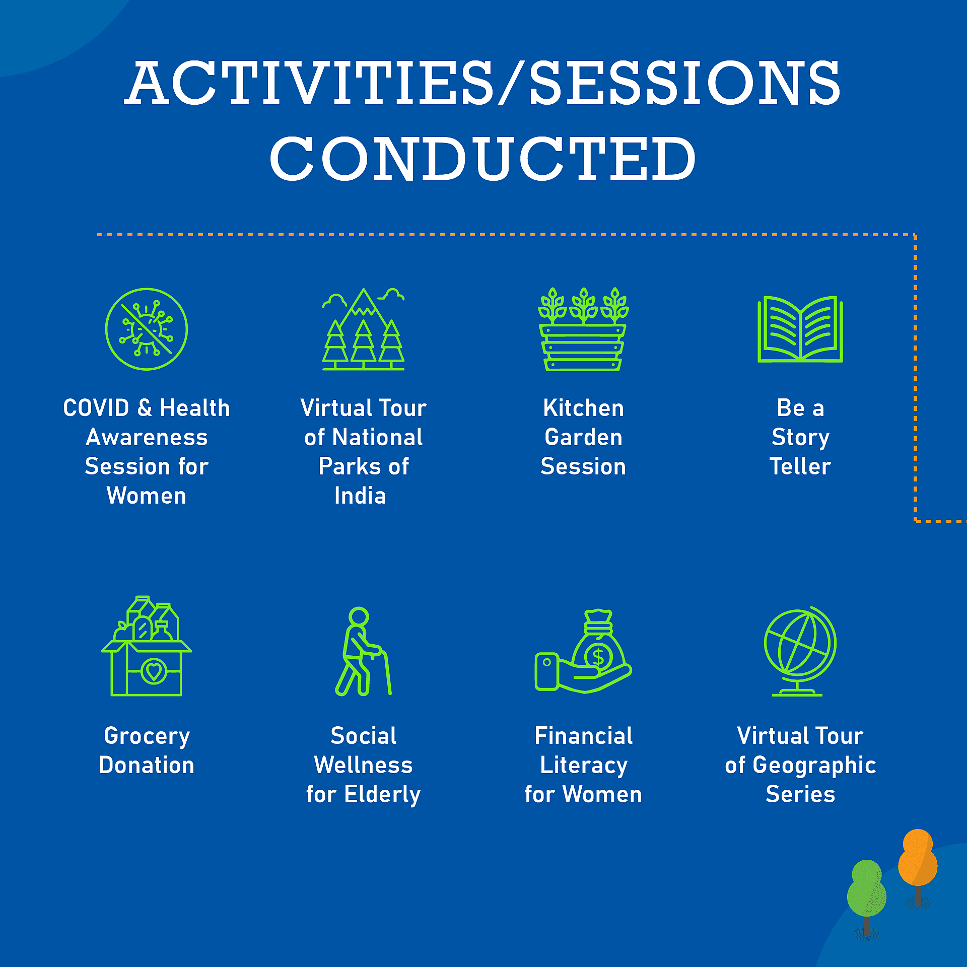 CSR-activities-list