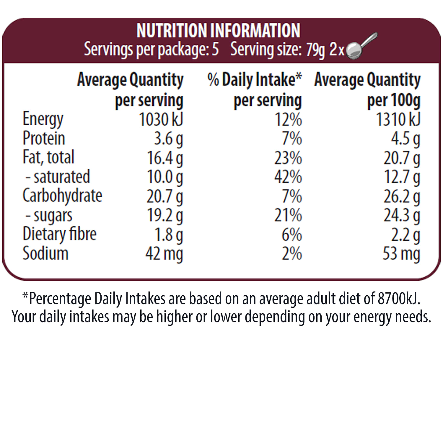 Häagen-Dazs Belgian chocolate pint nutrition label 