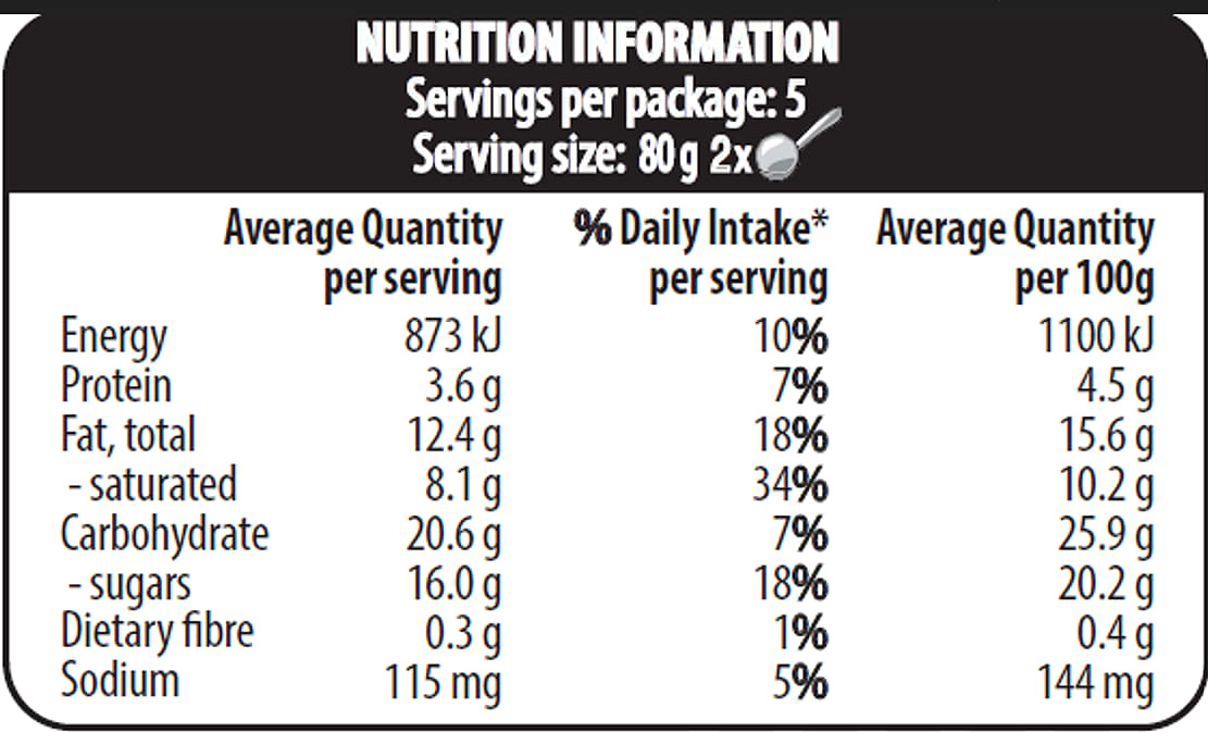 Caramel Biscuit & Cream Pint Nutrition Table