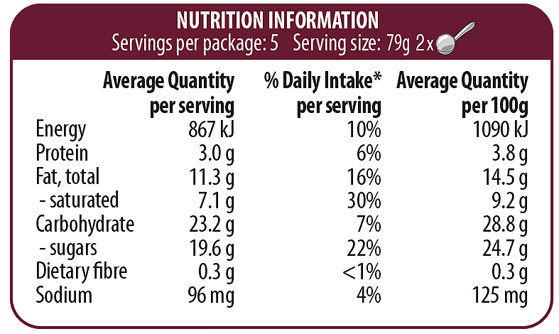 Häagen-Dazs Strawberry Cheesecake nutrition label