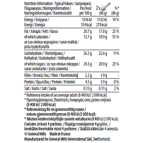 belgian chocolate pint nutrition 