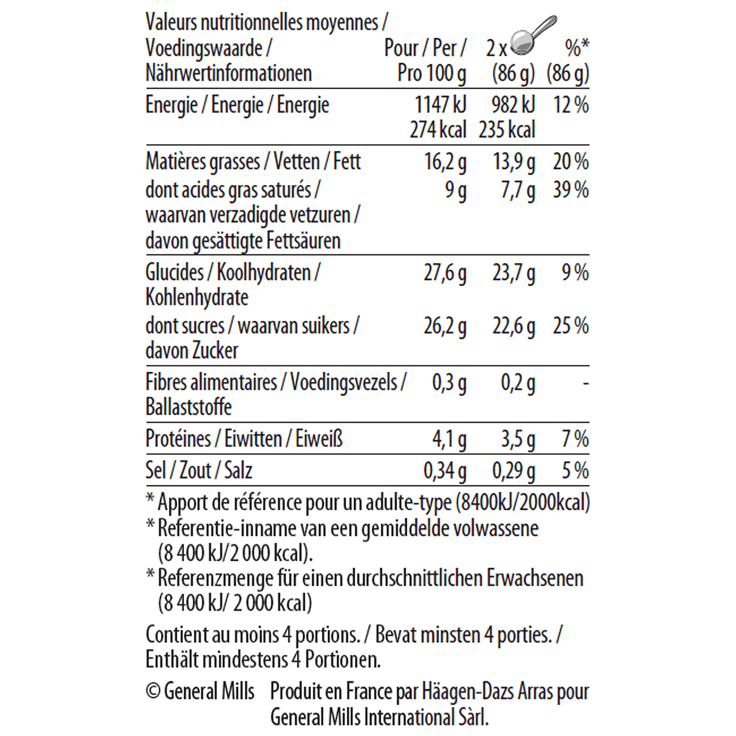 pralines cream pint nutrition 