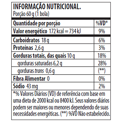 Strawberry Cheesecake Pint Nutrition