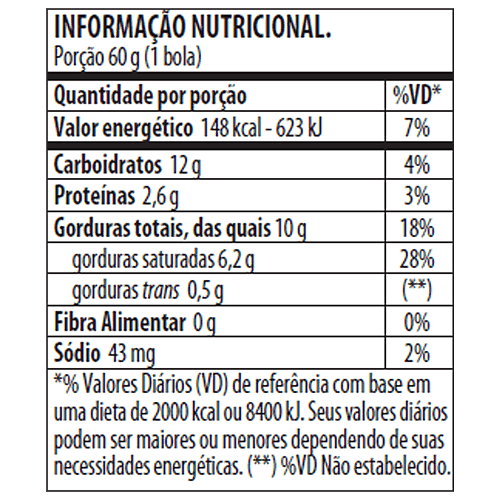 Vanilla Pint Nutrition