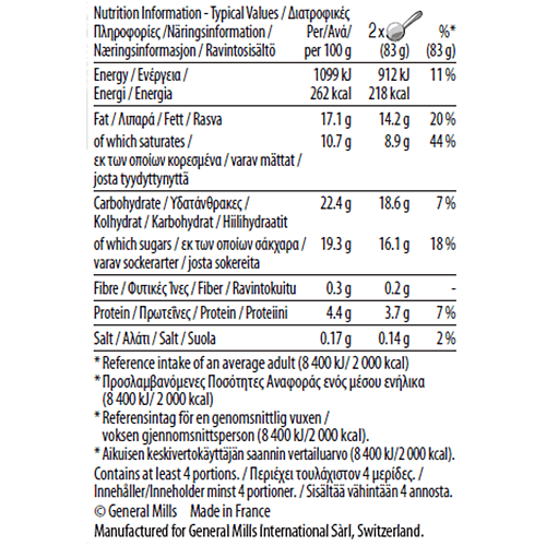 Cookies Cream ice cream pint nutrition label