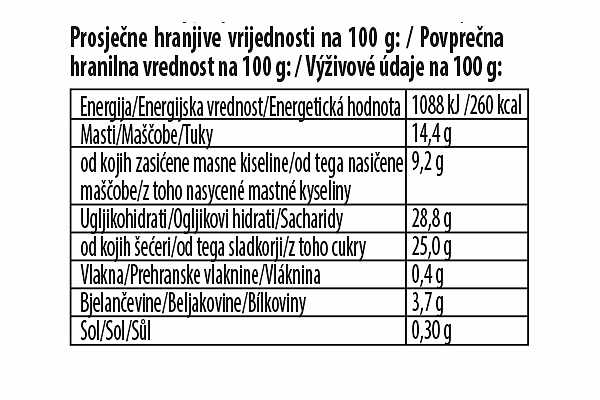 STRAWBERRY CHEESECAKE Nutrition table Image