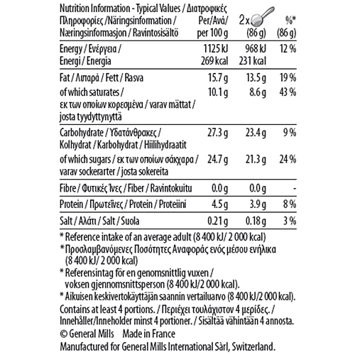 Dulce De Leche Ice cream pint nutrition label