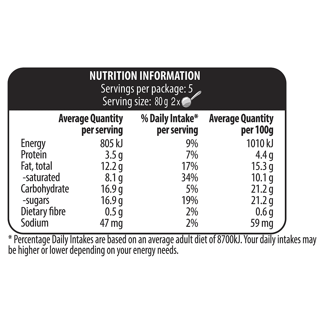 Green Tea and Lemon Pint Nutrition Image