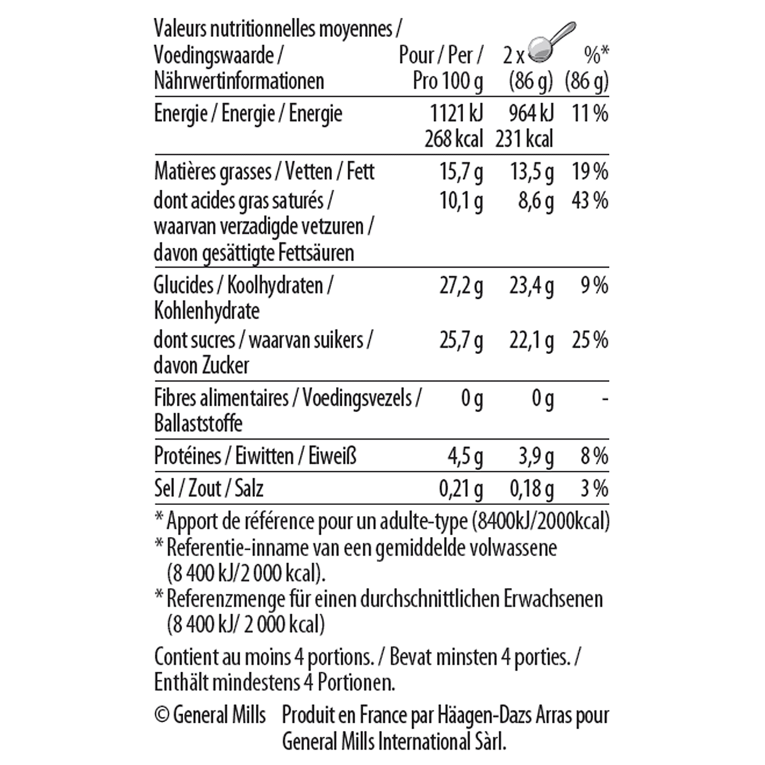 dulce de leche pint nutrition