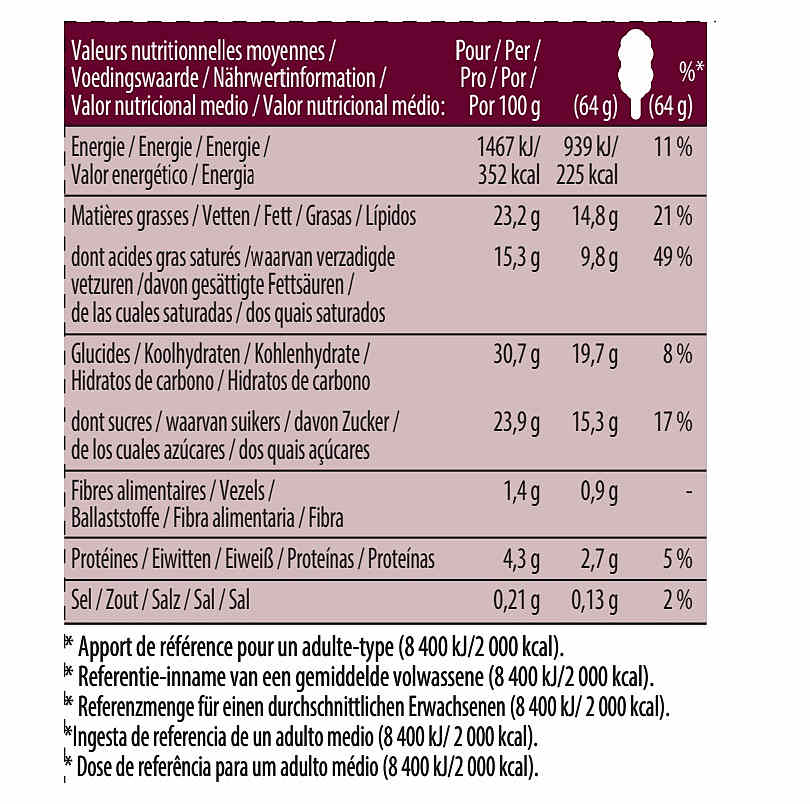 Cracking Macadamia Nut Brittle Stickbar Single Nutrition 