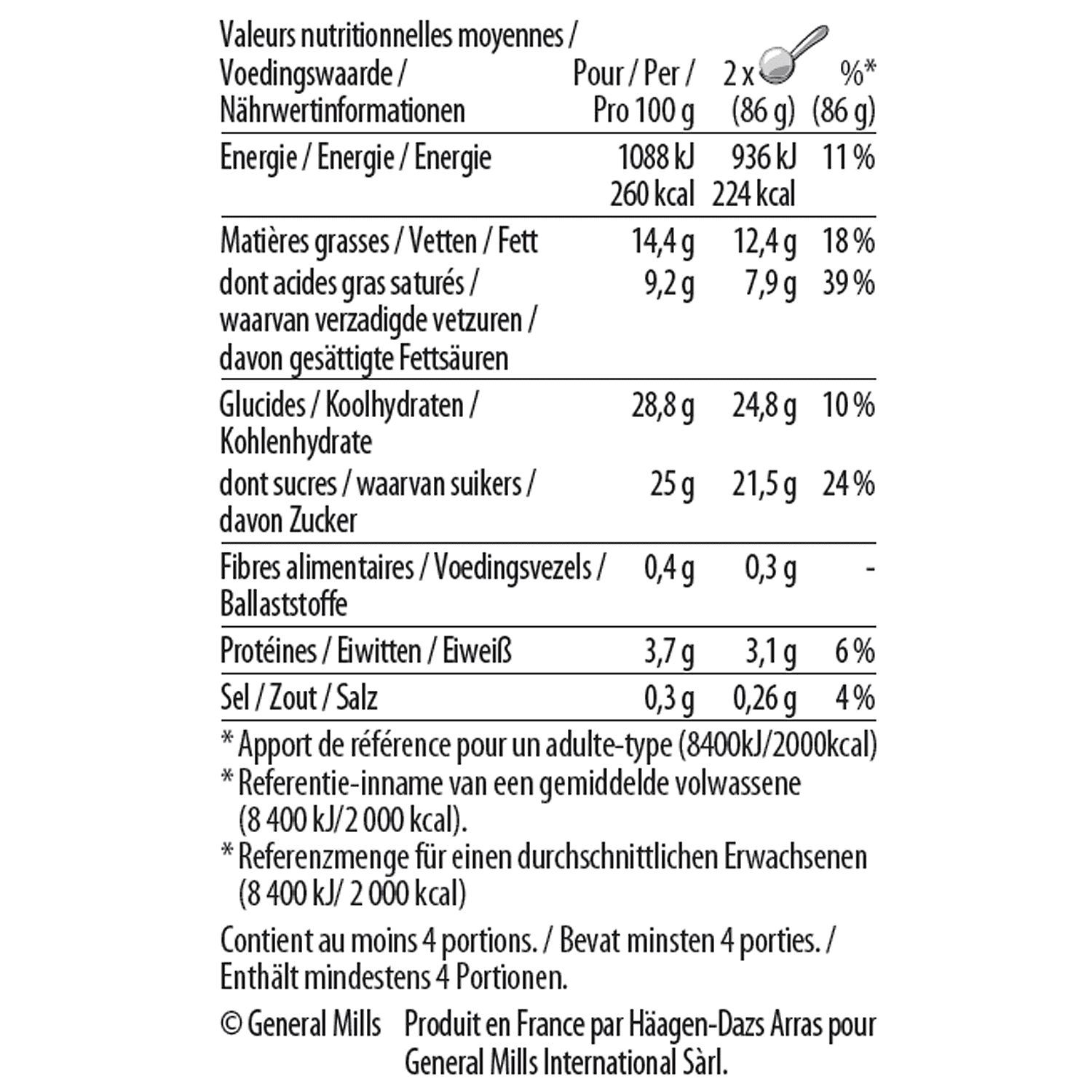strawberry cheesecake pint nutrition