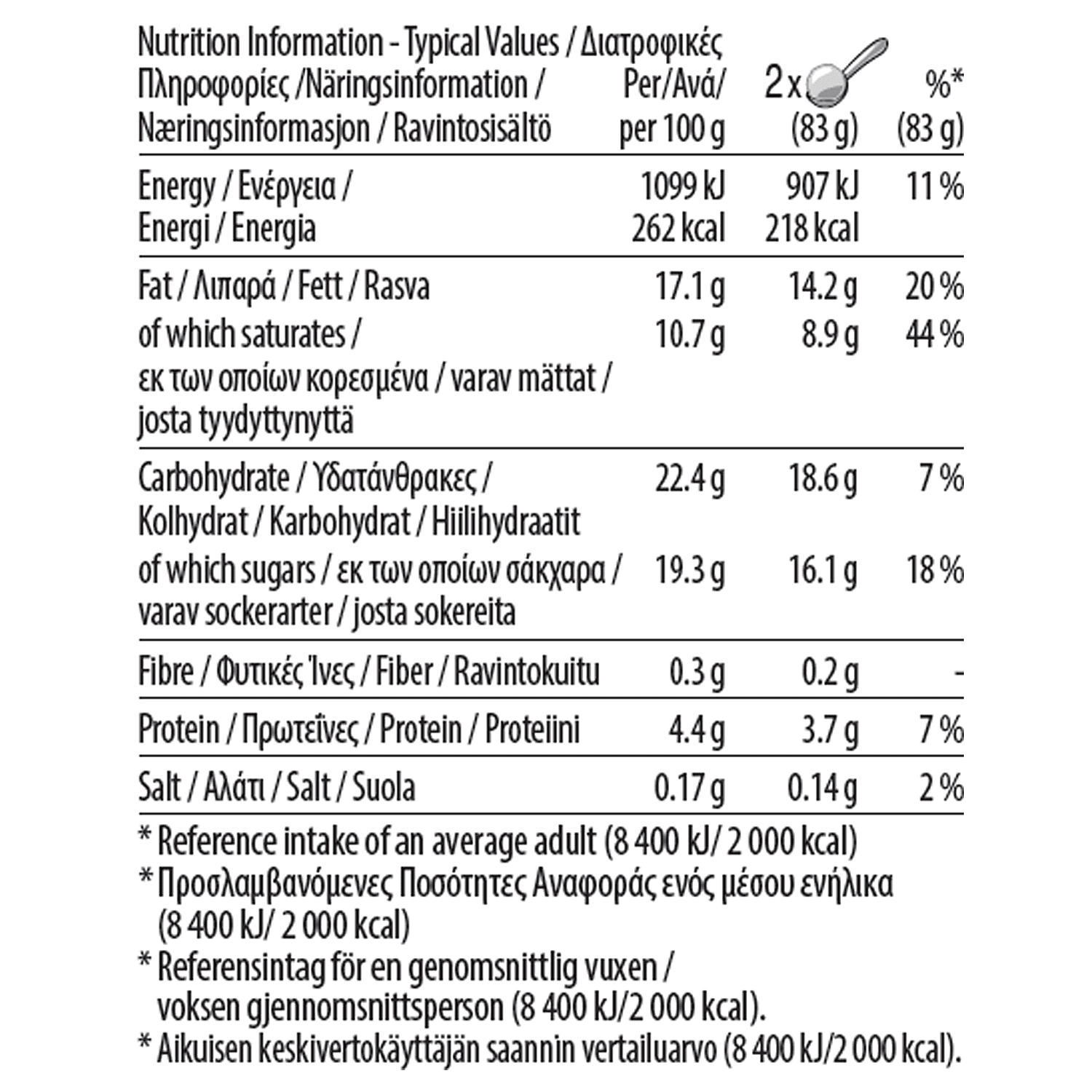 Cookies and Cream Tub