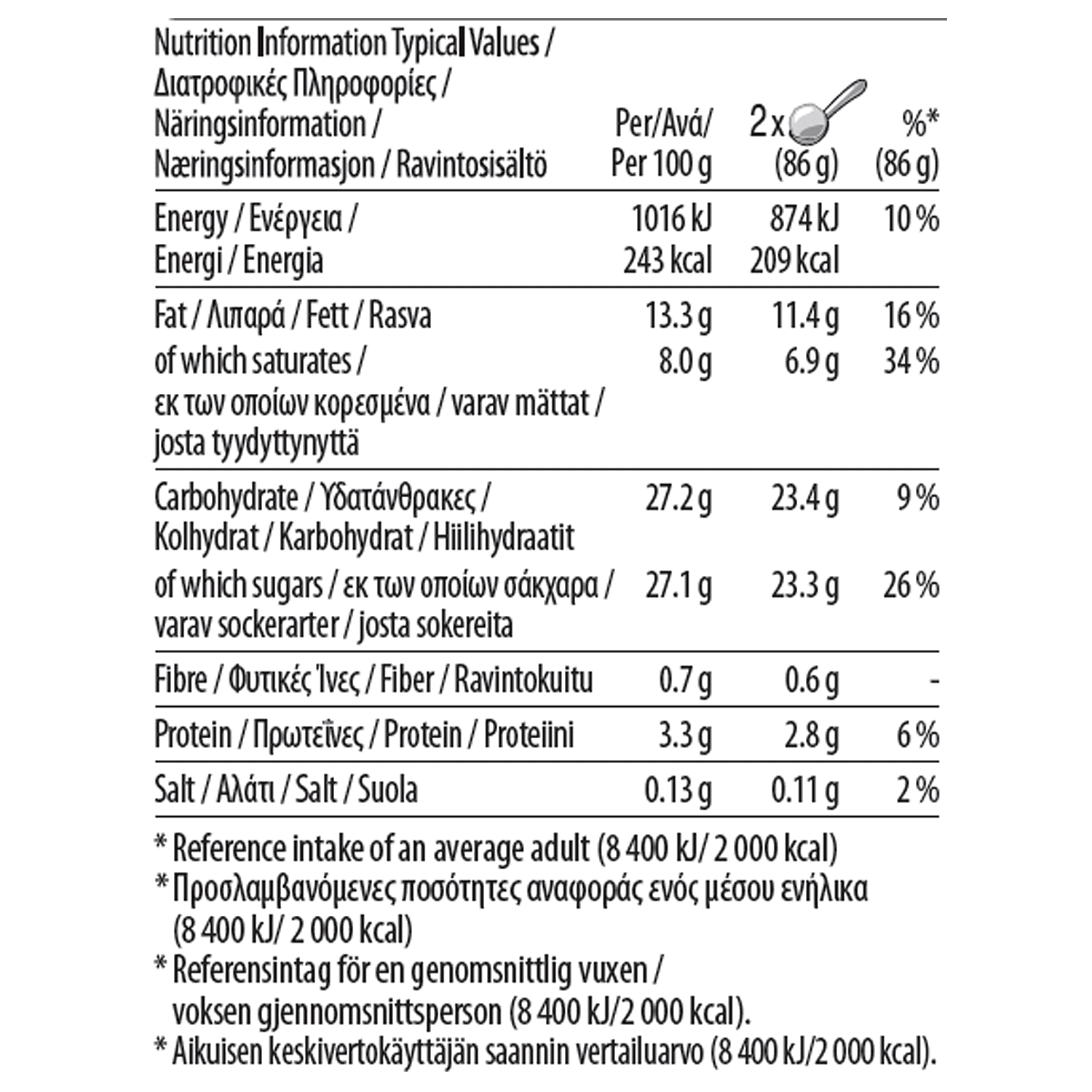 Mango and Raspberry Tub