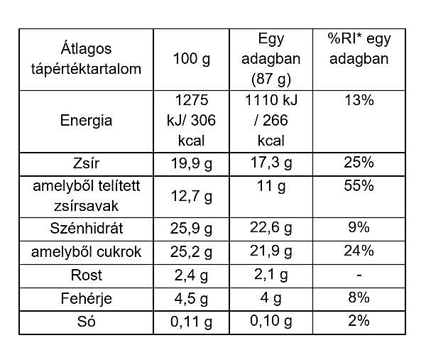 Belgian Chocolate Pint