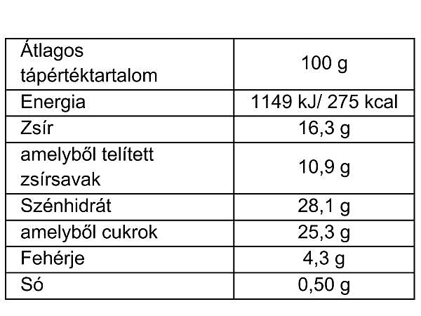 Salted Caramel Minicup