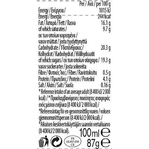 blueberries and cream minicup nutrition