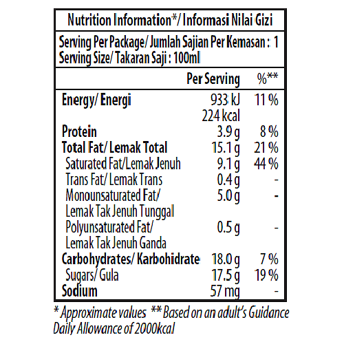 coffee minicup nutrition