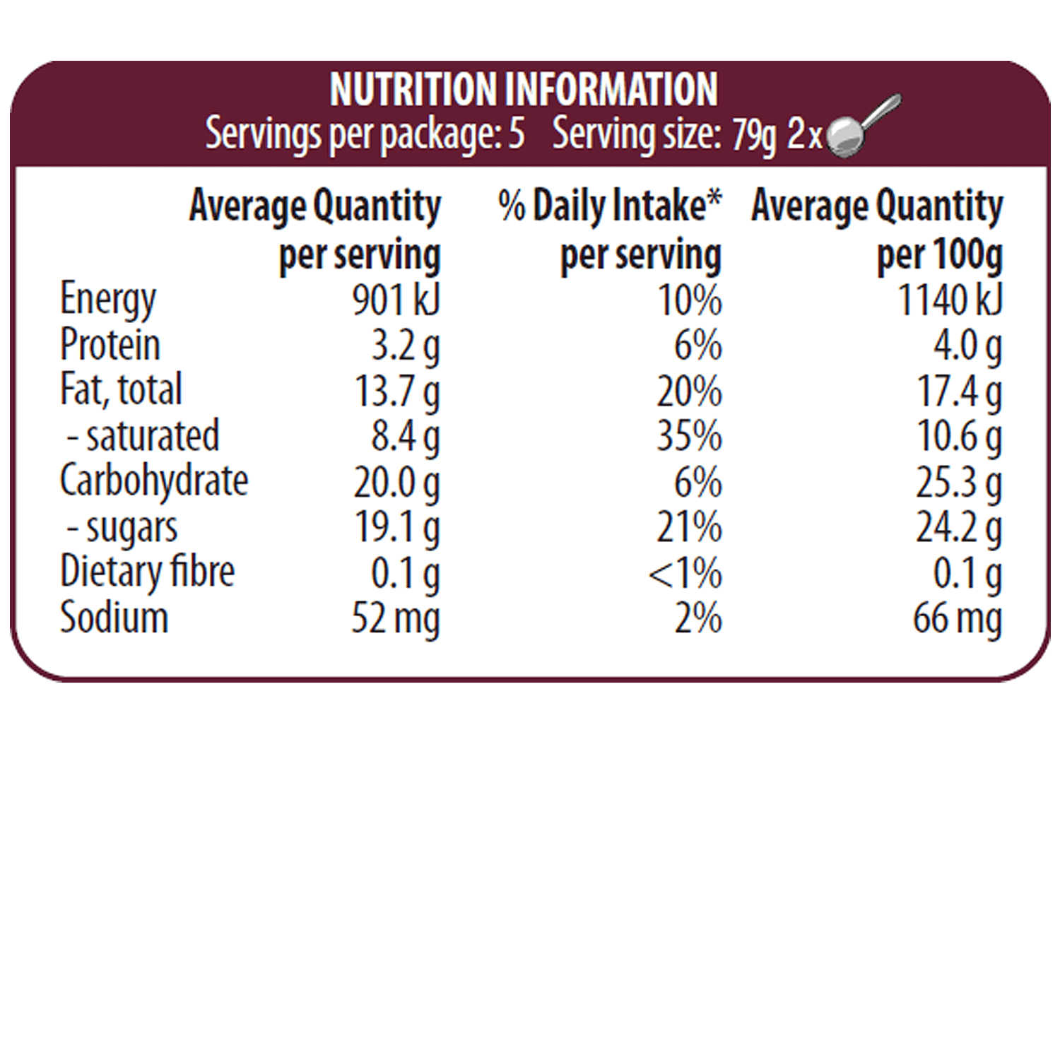 macadamia nut brittle stickbar nutrition