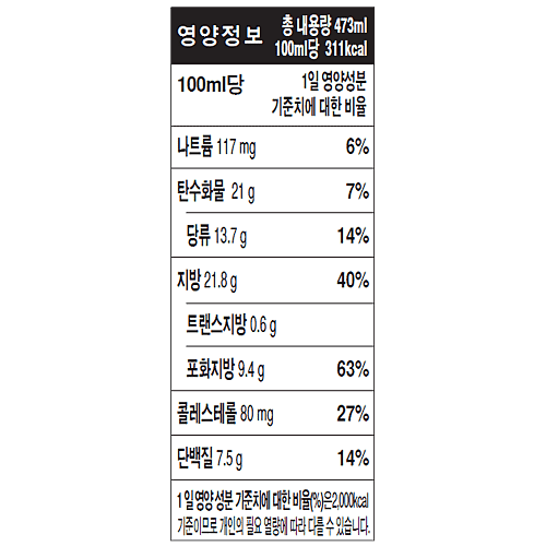 peanut butter crunch pint