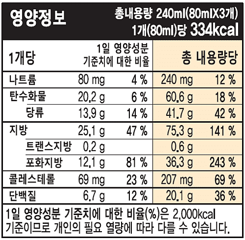 peanut butter crunch stickbar mpk