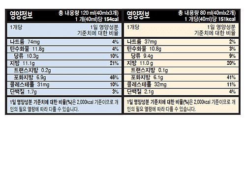 salted caramel vaniila almond ministicks