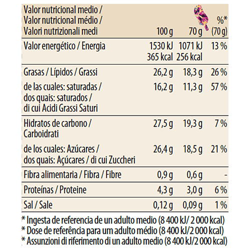 Macadamia-Nut-Brittle