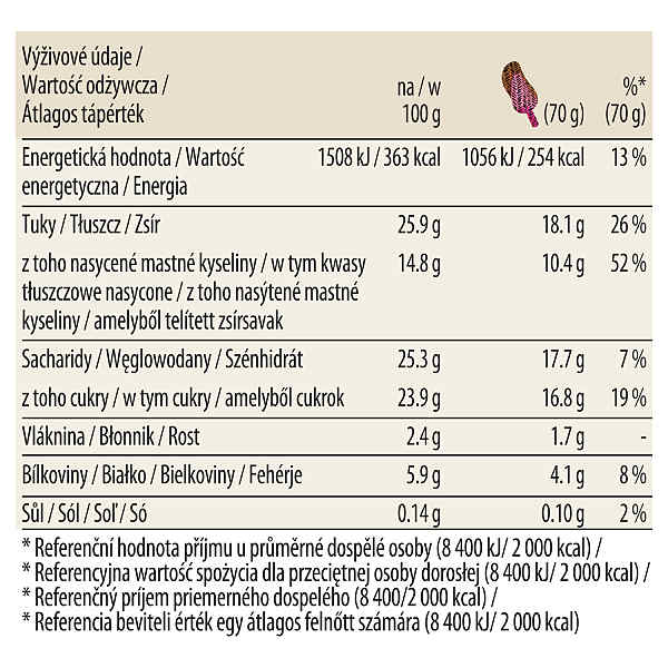 chocolate choc almond stickbar