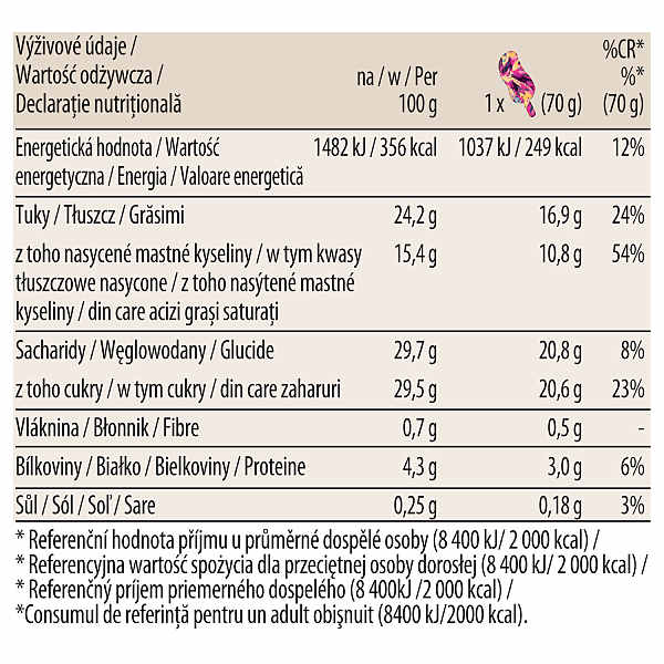 macadamia nut brittle stickbar