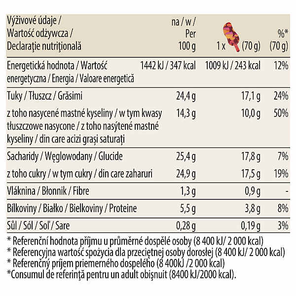 vanilla caramel almond stickbar