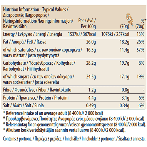 Salted Caramel Stickbar Multipack