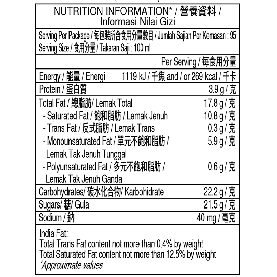 belgian chocalate scoop nutrition