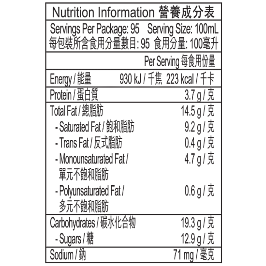 cookies and cream scoop nutrition