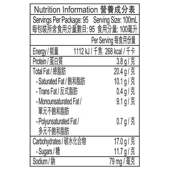 macadamia nut nutrition