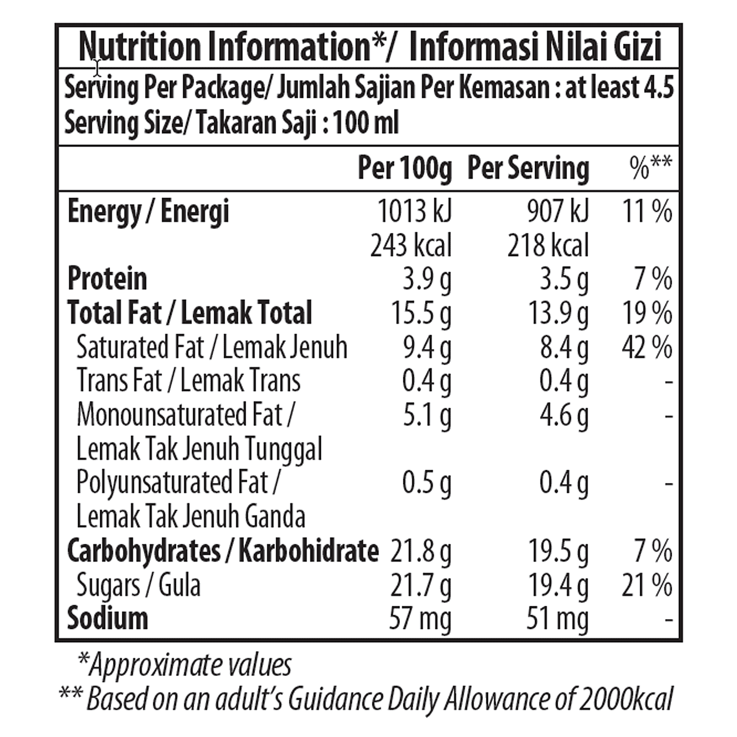 strawberry nutrition