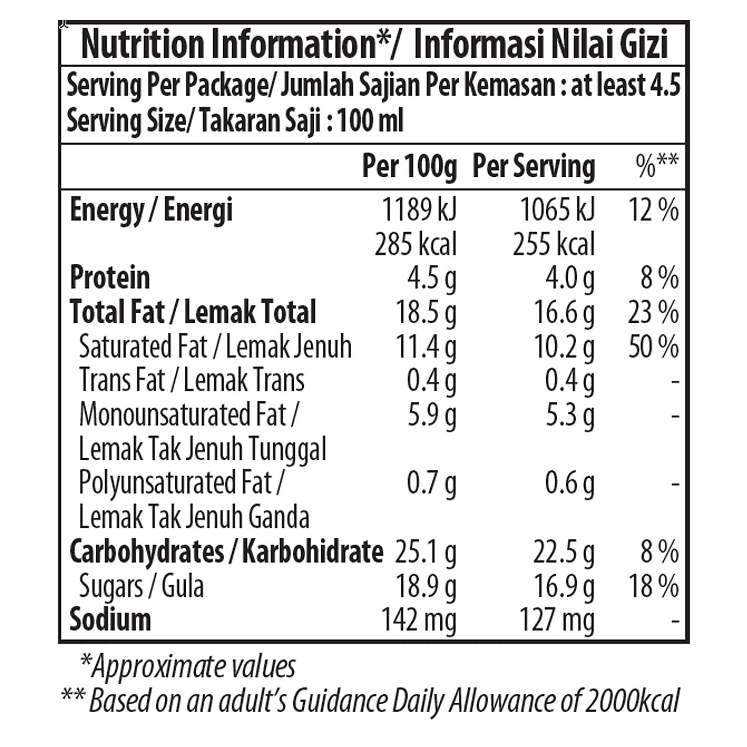 caramel biscuit cream pint nutrition 