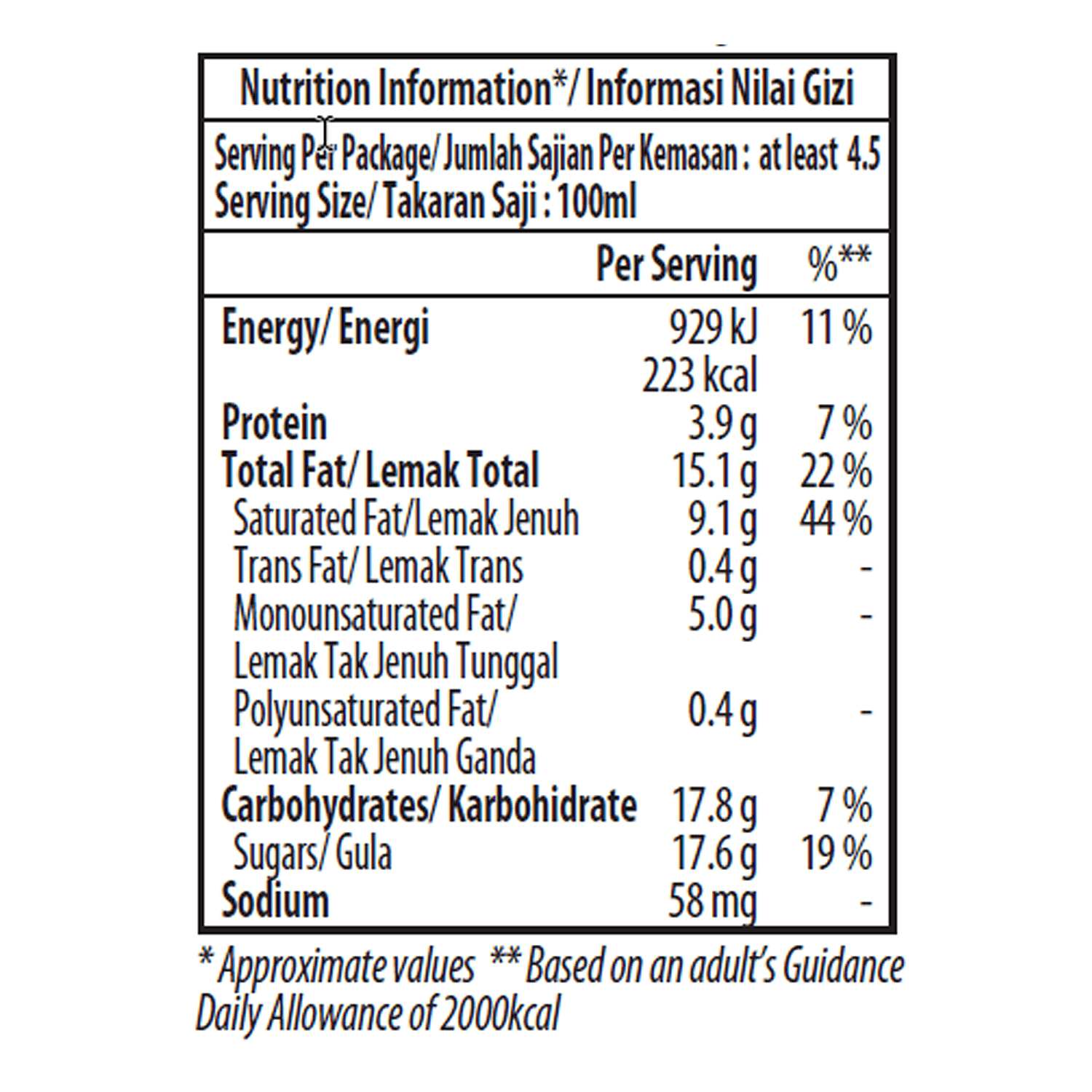Vanilla nutrition