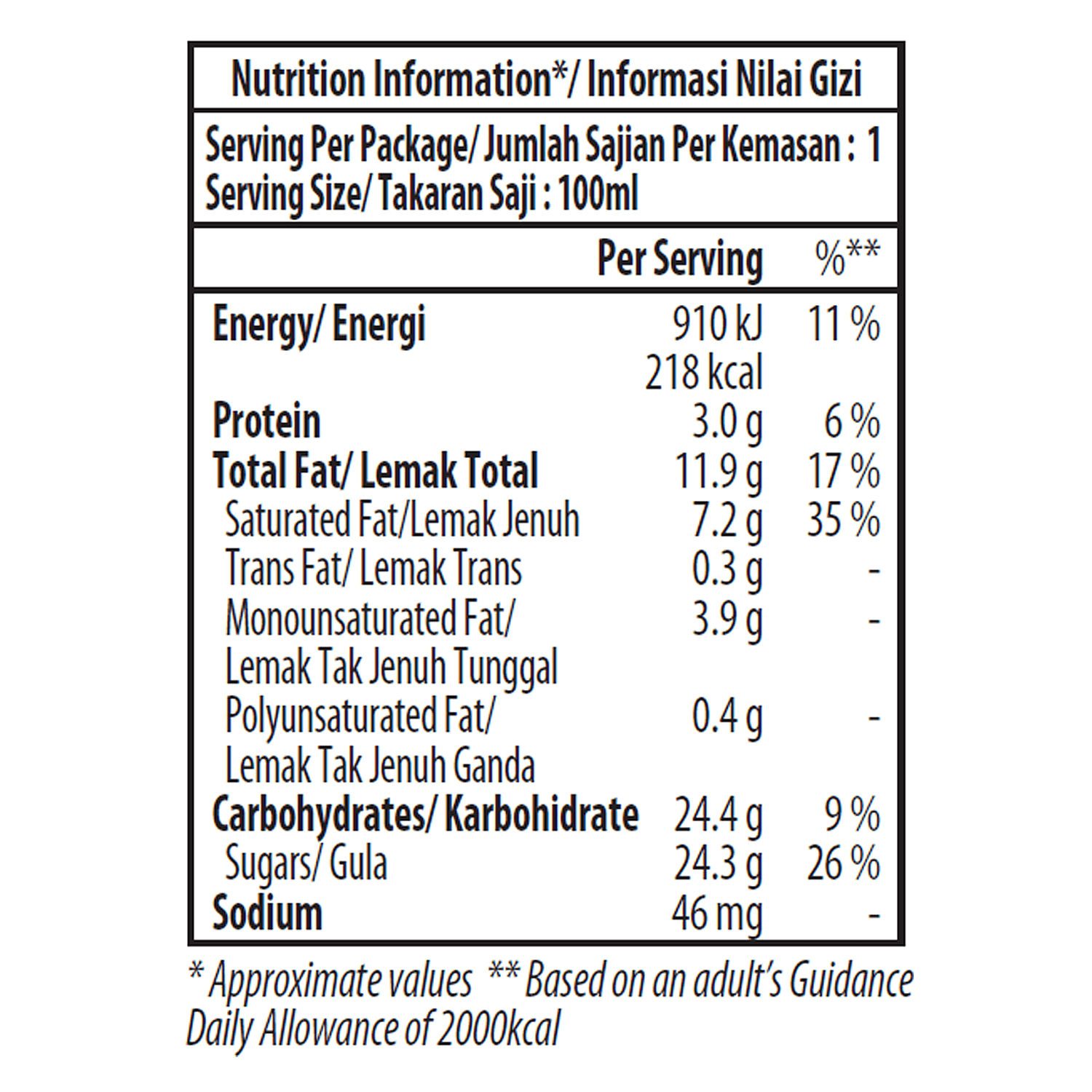 mango and raspberry nutritation