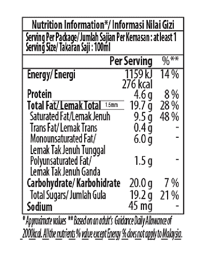 Dark Chocolate Ganache and Almond Minicup