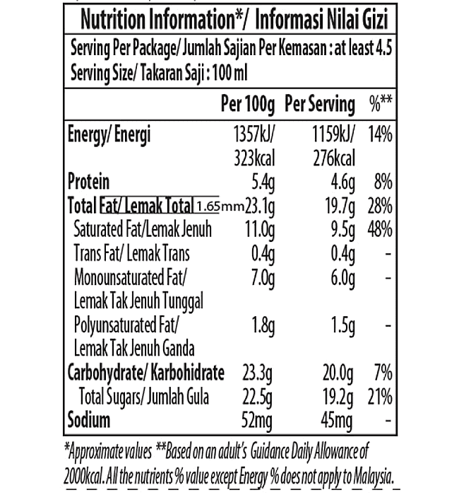 Dark Chocolate Ganache Almond Nutrition