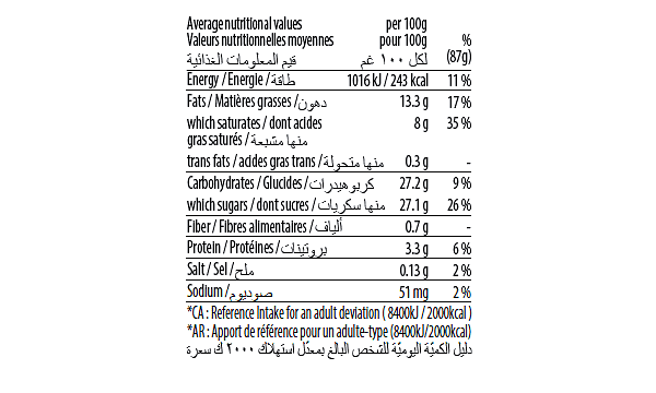 mango and rasberry minicup