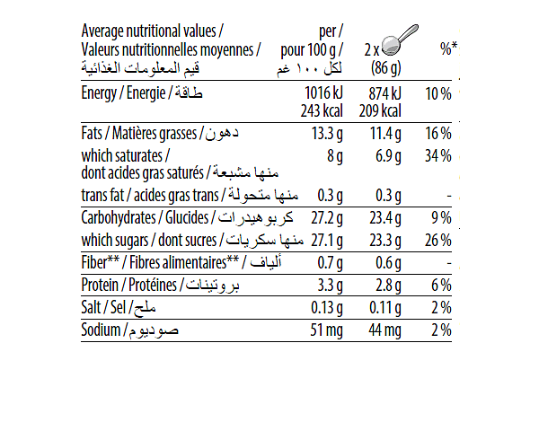 mango and rasberry pint
