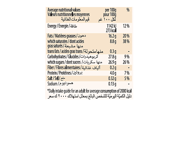 pralines and cream pint