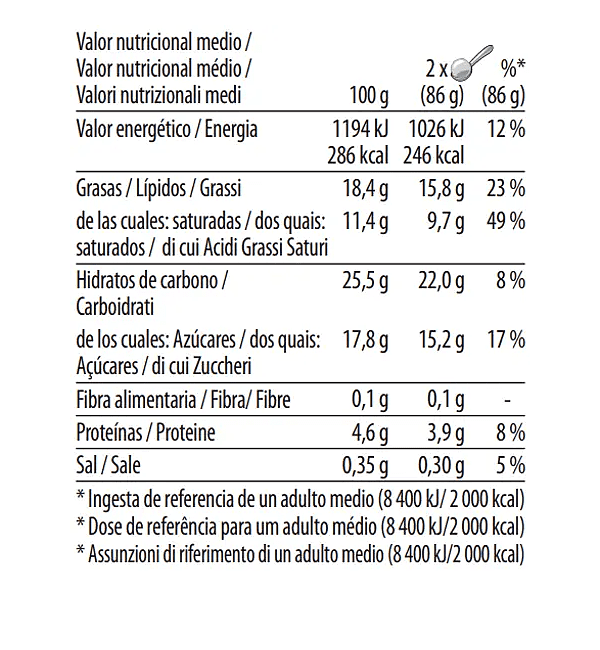 caramel-biscuit-and-cream-pint-nutrition