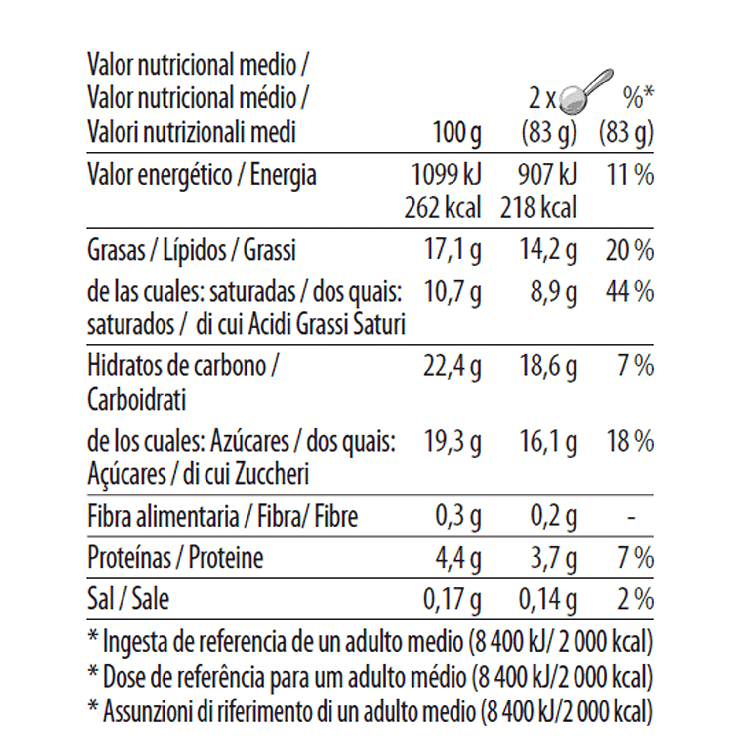 cookies and cream pint nutrition