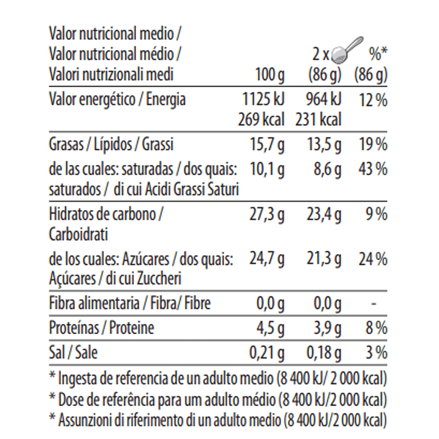 dulce de leche pint nutrition
