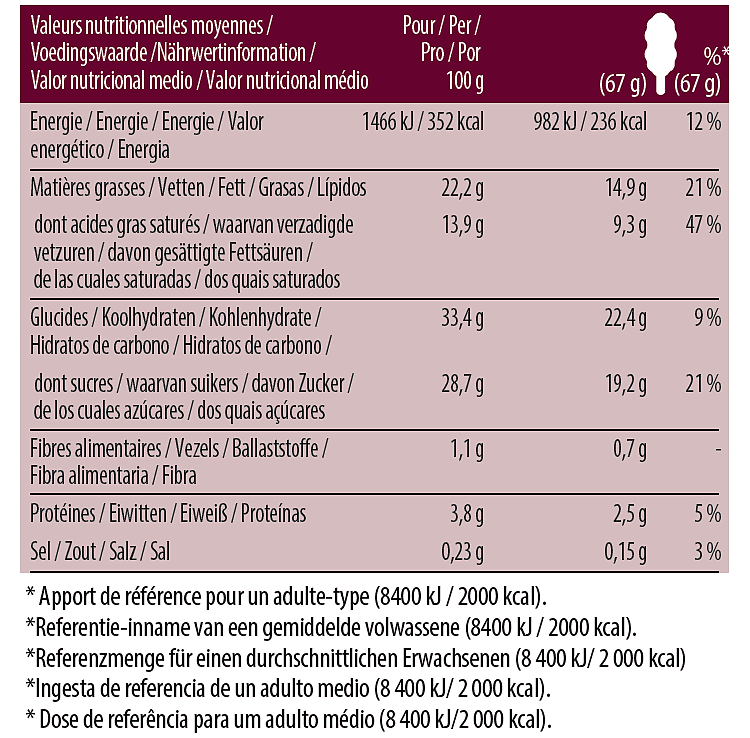 cracking macadima nut multipack Nutrition