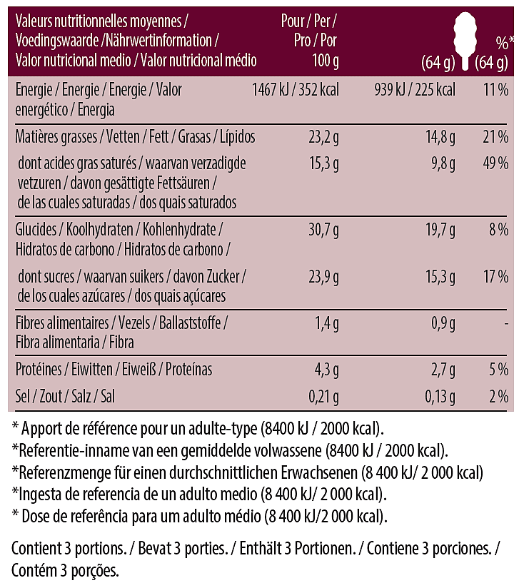 Crunchy Cookie and Cream Multipack Nutrition